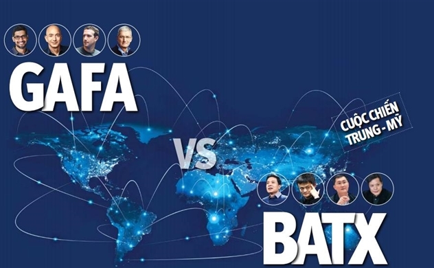 images/GAFA%20vs%20BATX.jpg#joomlaImage://local-images/GAFA vs BATX.jpg?width=632&height=390